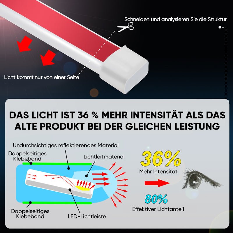 Luminx™ | Geef je auto een upgrade