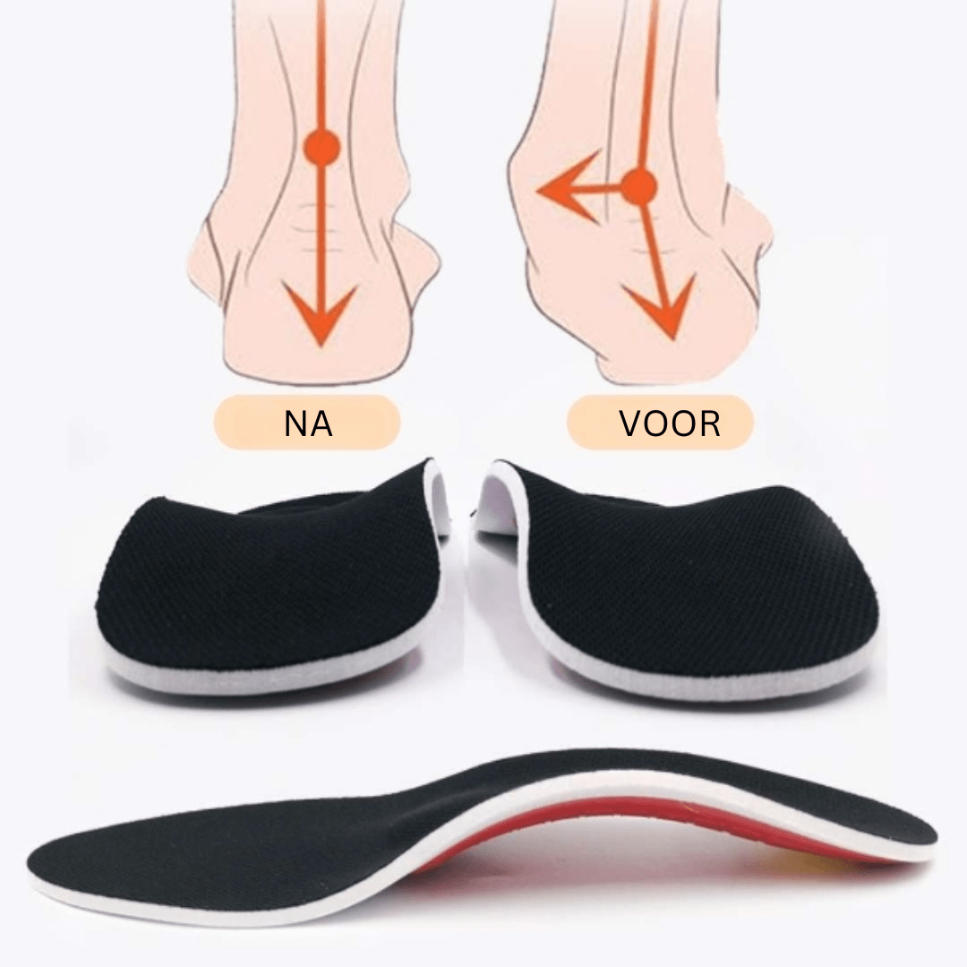 ArchEase™ | Confort ultime pour vos pieds