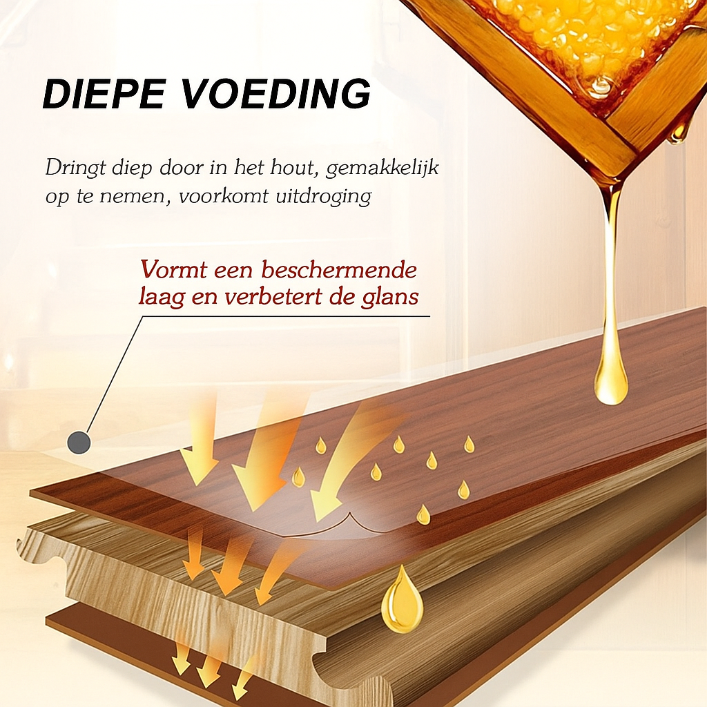 ShinePro™ | Geef jouw meubels een tweede leven!