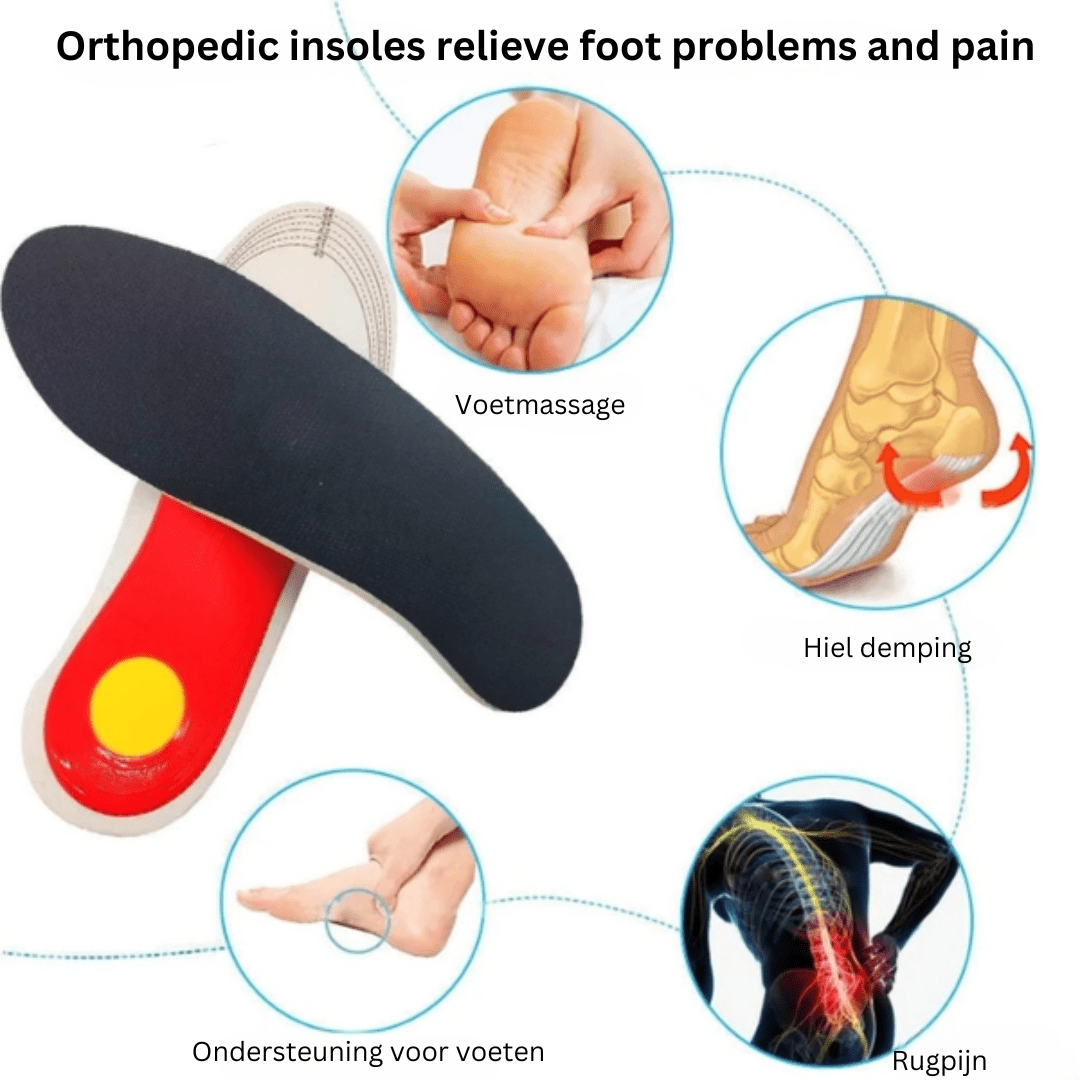 ArchEase™ | Confort ultime pour vos pieds