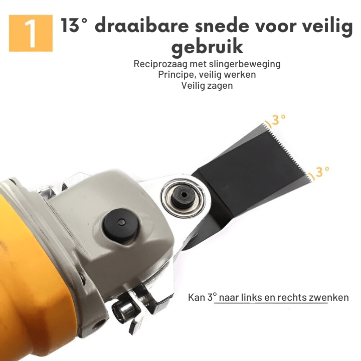 Slijpset™ | Ontketen je grenzeloze creativiteit