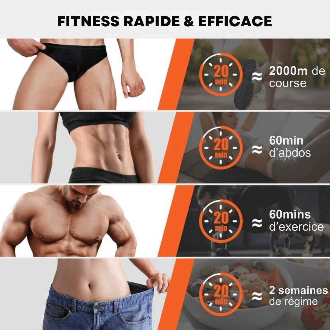 ElectroFit™ | Ontwaak je innerlijke welzijn