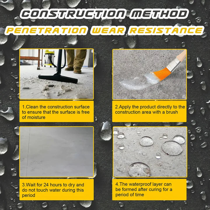 LekFix™ | Zeg vaarwel tegen dure reparaties
