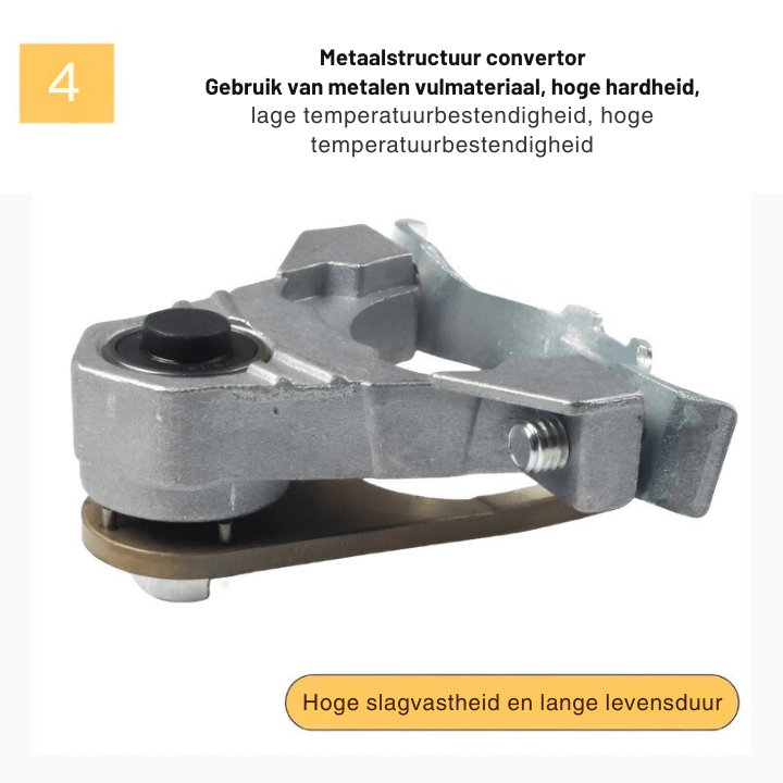 Slijpset™ | Ontketen je grenzeloze creativiteit