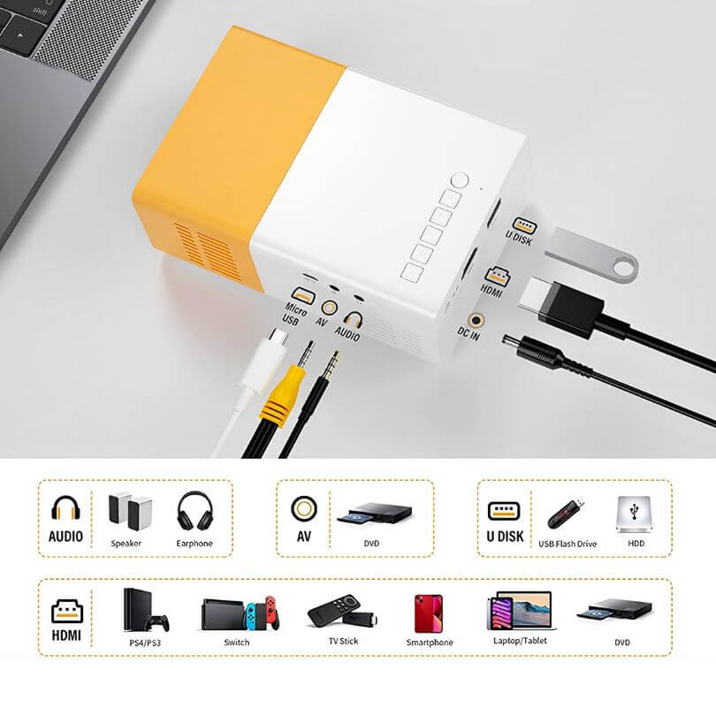MiniProjector™ | Ontsnap overal, leef het moment