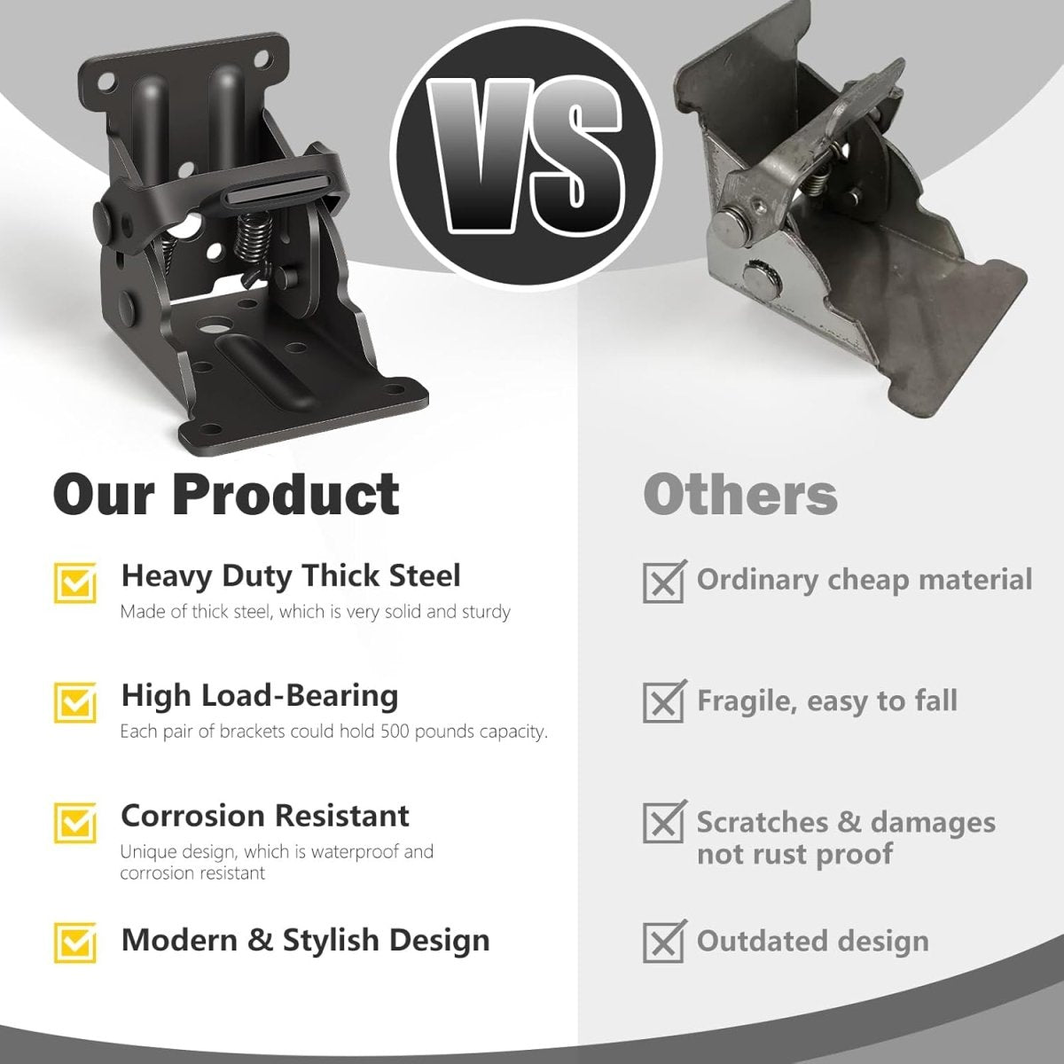 LockNFold™ | Optimaliseer je ruimte met stijl!