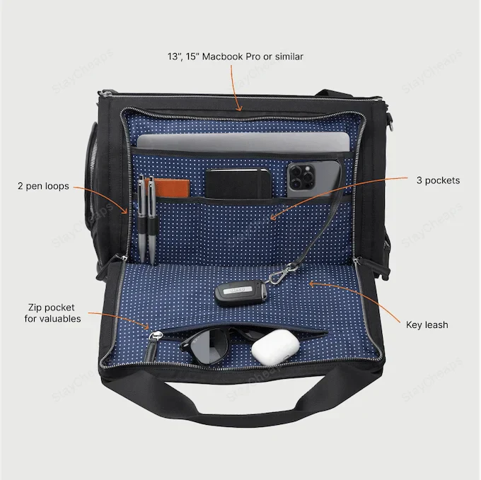 FlexiSuit™ | Reizen in stijl en comfort