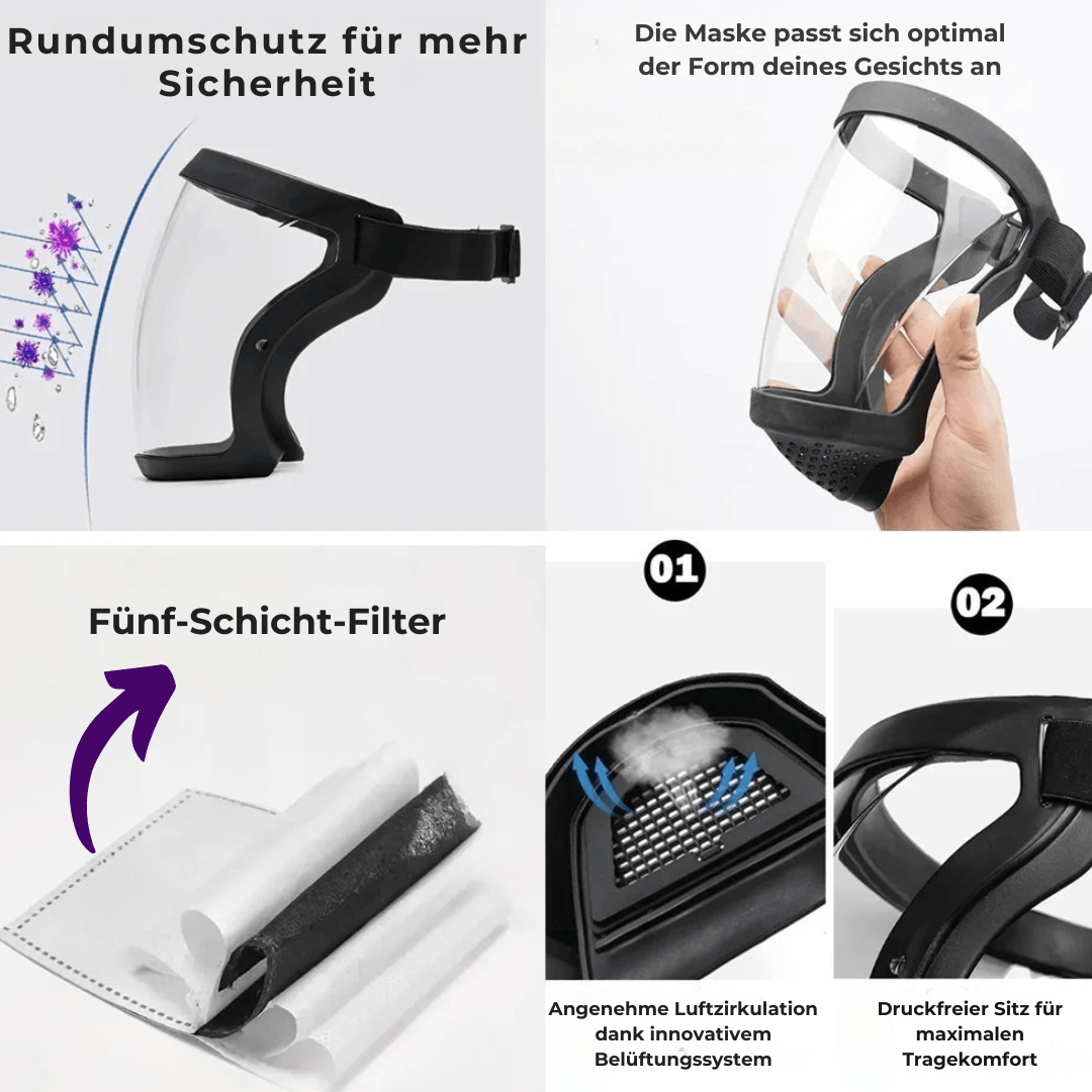 SafeMask™ | Uw gemoedsrust gewaarborgd