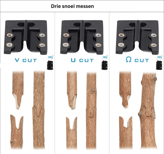 GardenCut™ | Breng passie in uw tuin