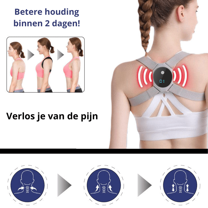 PerfectPosture™ | Vertrouwen en welzijn in het dagelijks leven