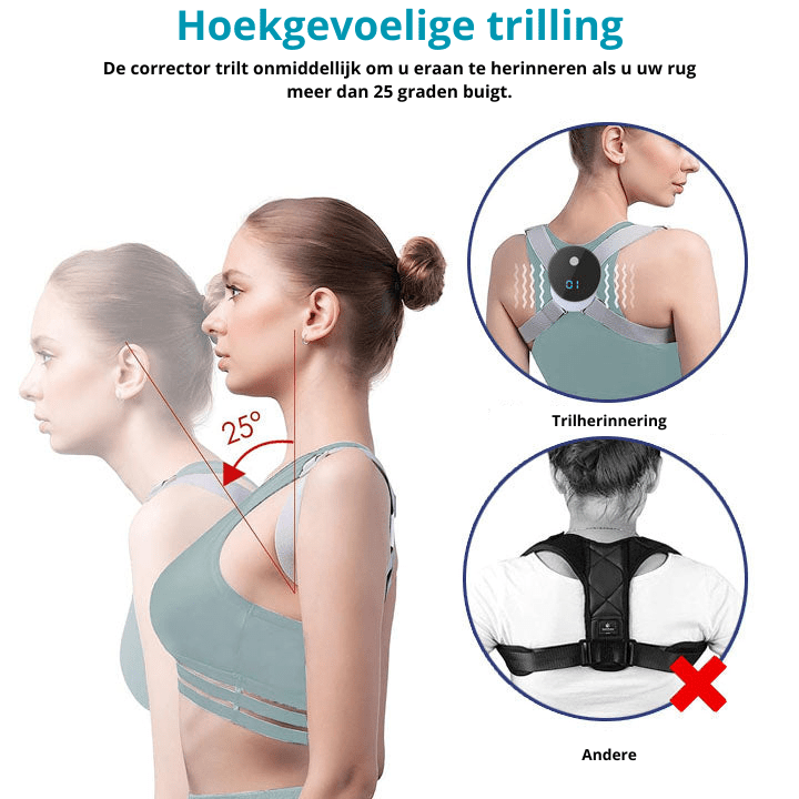 PerfectPosture™ | Vertrouwen en welzijn in het dagelijks leven