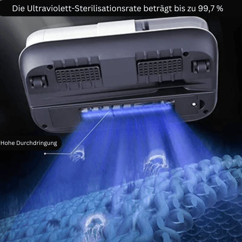 MiteBuster™ | Voor een gezondere slaap