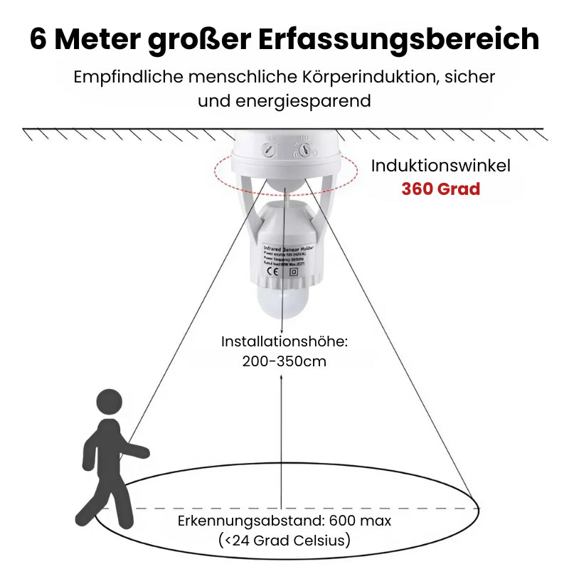 SmartLight™ | Directe veiligheid en comfort