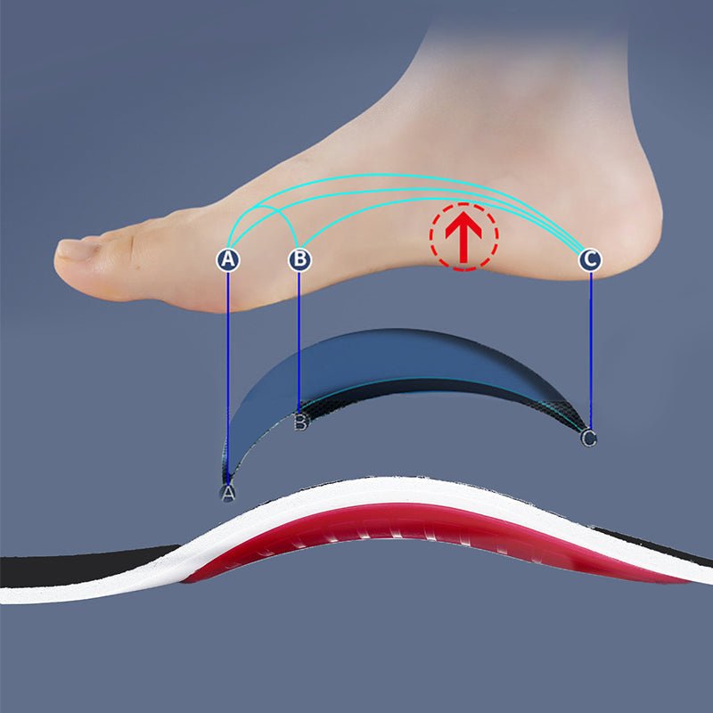 ArchEase™ | Confort ultime pour vos pieds