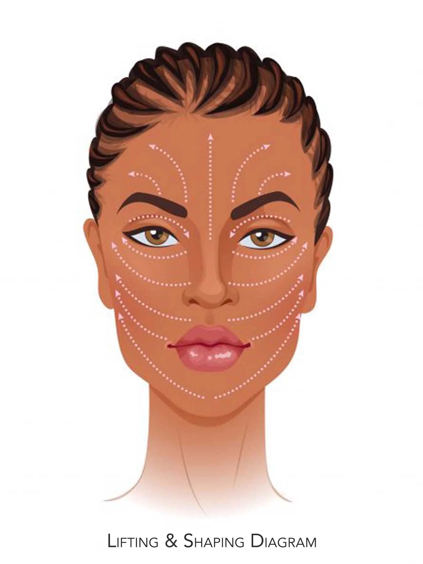SkinSmooth™ | Voor een face-lift zonder operatie