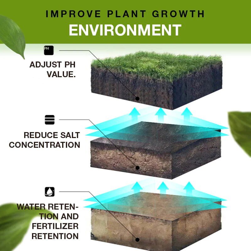 SoilSave™ | Rijkere grond, bloeiende tuin