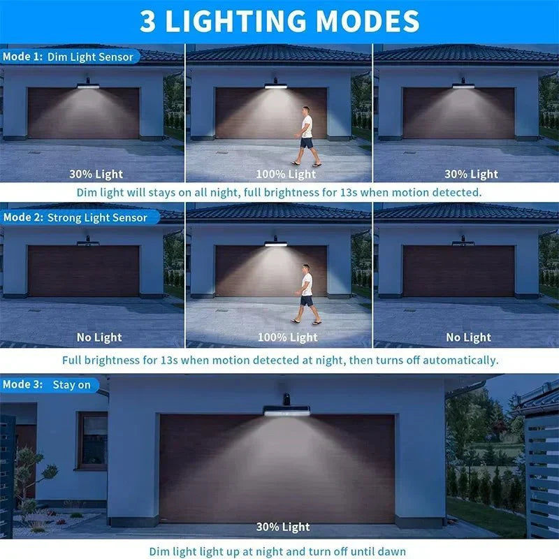 SolarLight™ | Verlicht je nachten in alle veiligheid