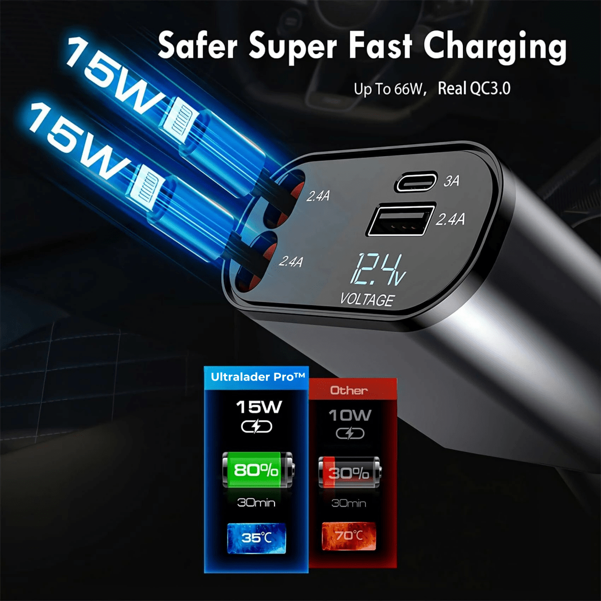 UltraChargerPro™ | Nu opladen!