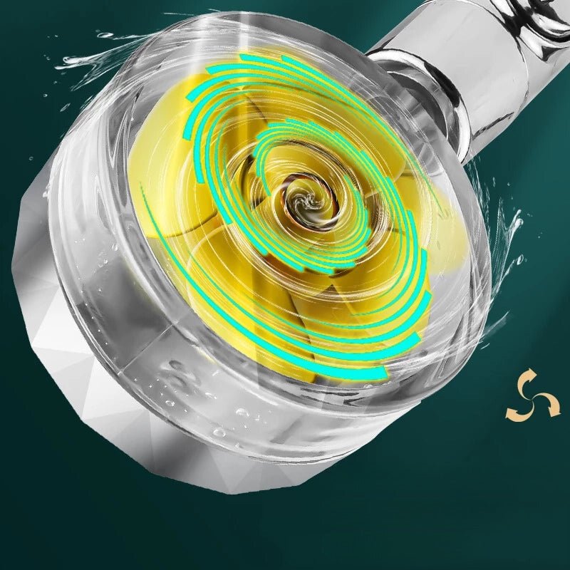 PowerShower™ | Verhoog je vitaliteit en helderheid