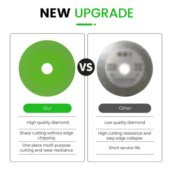 CuttingDisk™ | Creatief Precisiewerk Zonder Grenzen