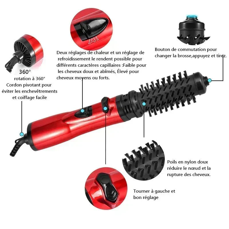 Multi-Borstel™ | Directe glans en zachtheid