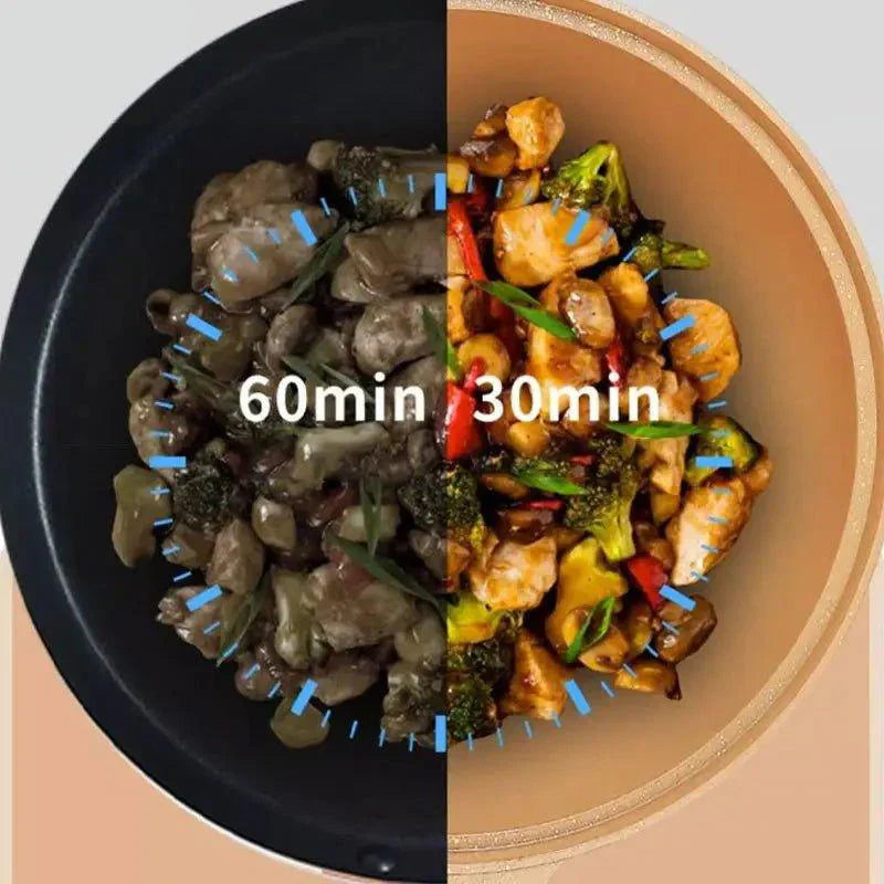 Pro-Wokken™ | Maak uw koken gemakkelijker en mooier