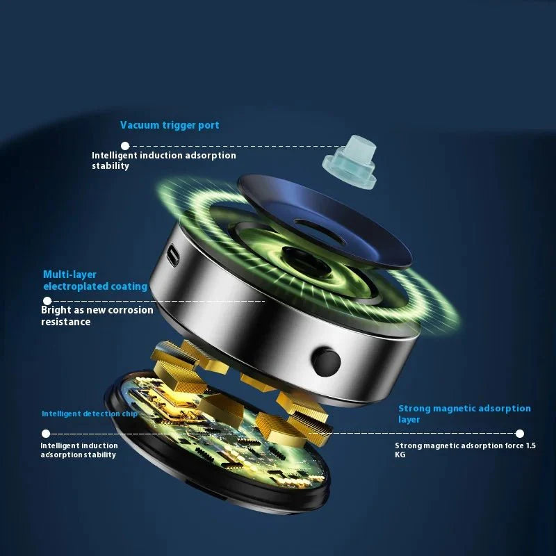 GripGuard™ | Vertrouwde bescherming, zorgeloos leven