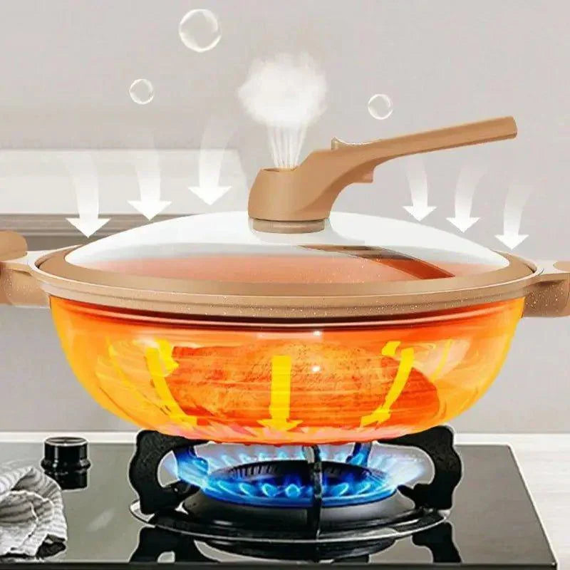 Pro-Wokken™ | Maak uw koken gemakkelijker en mooier