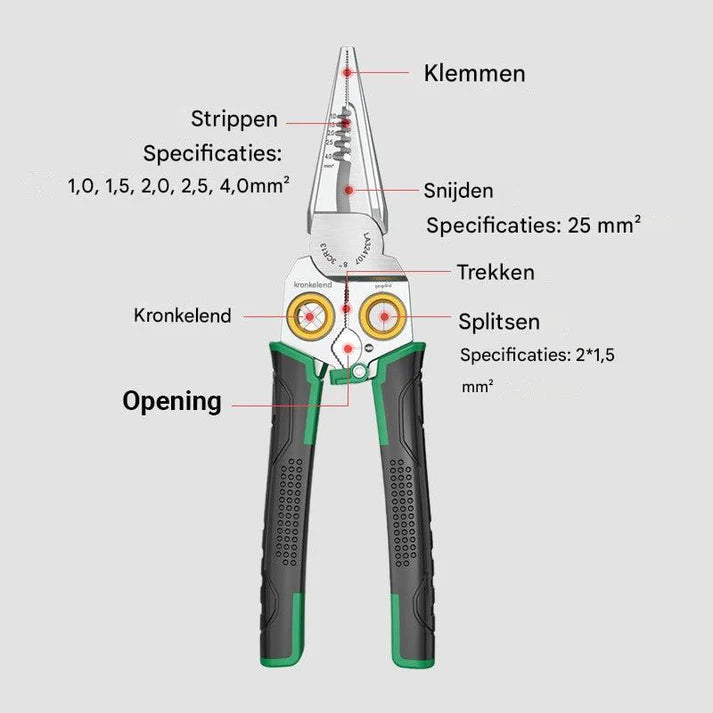 PrecisionCut™ | Zeg vaarwel tegen rommel in je gereedschapskist!