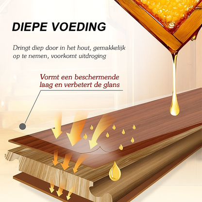 ShinePro™ | Geef jouw meubels een tweede leven!