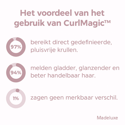 CurlMagic™ | Vergroot je krullen op natuurlijke wijze