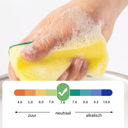 MagicCleanser™ | Perfecte glans in een oogwenk