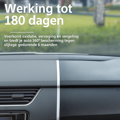 BrillianceAuto™ | Geef uw auto een nieuw leven!