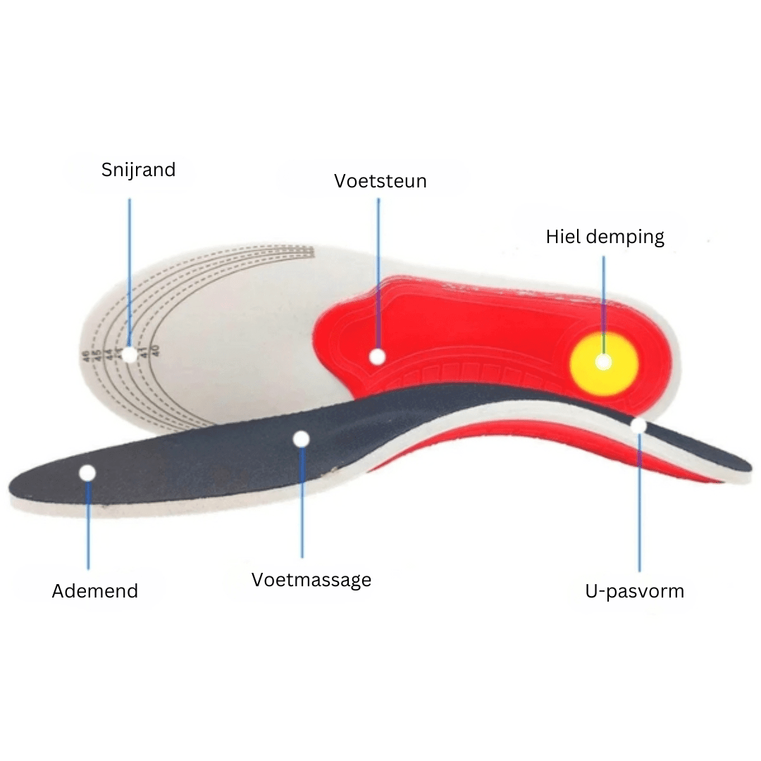 ArchEase™ | Verwennerij voor jouw voeten