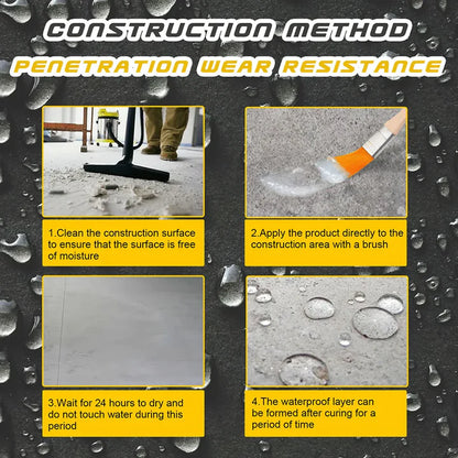 LekFix™  | Zeg vaarwel tegen dure reparaties