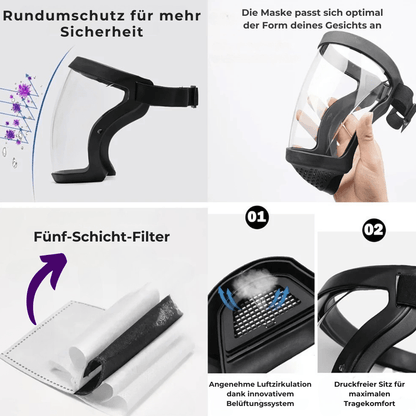 SafeMask™ | Uw gemoedsrust gewaarborgd