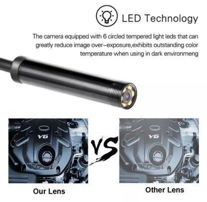 VisiePro™ | Ontdek met zekerheid