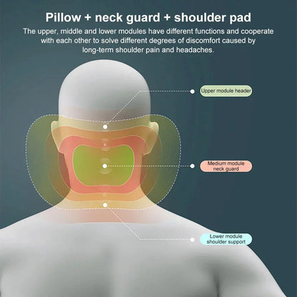 NekSupport™ | Ultiem comfort tijdens reizen